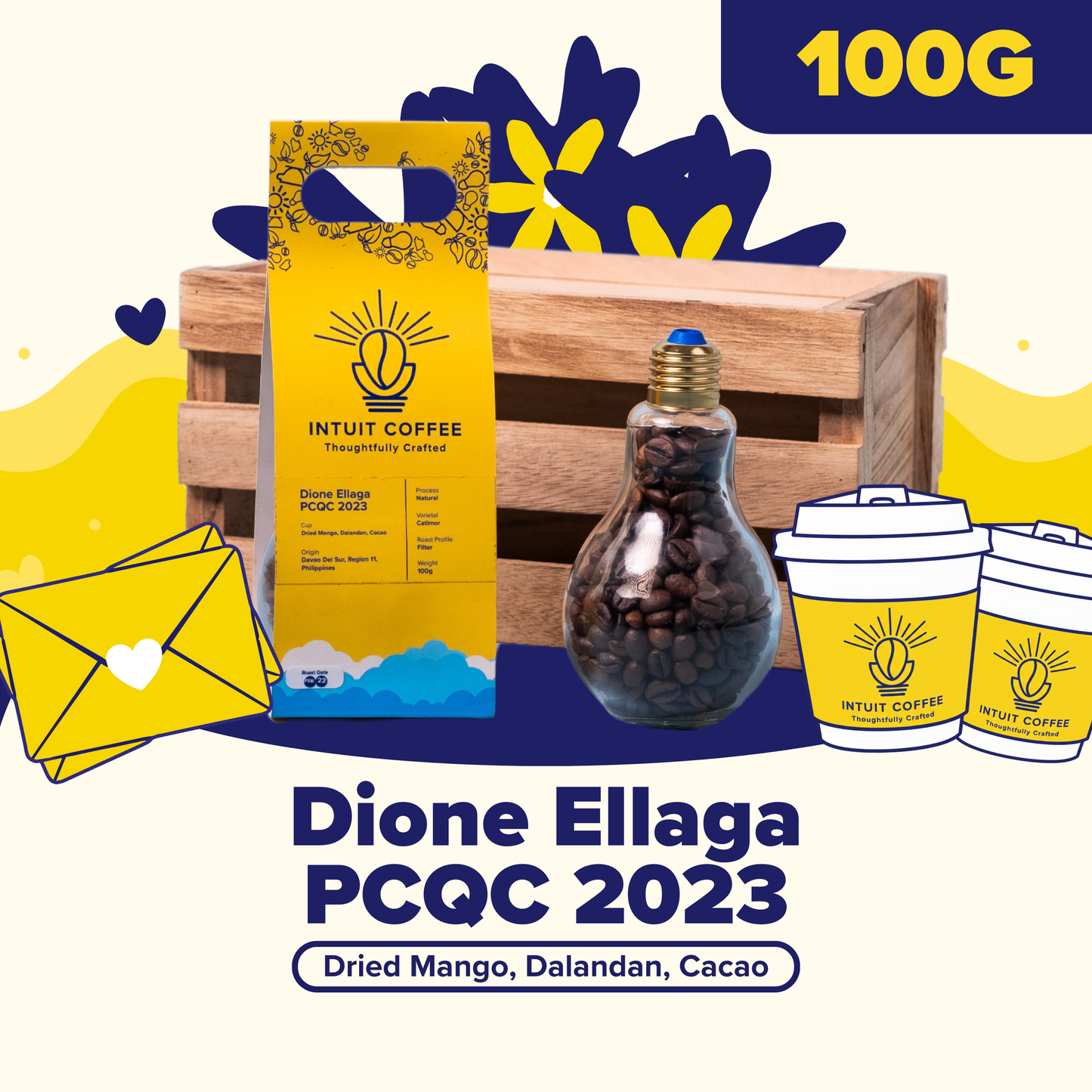 Dione Ellaga PCQC 2023