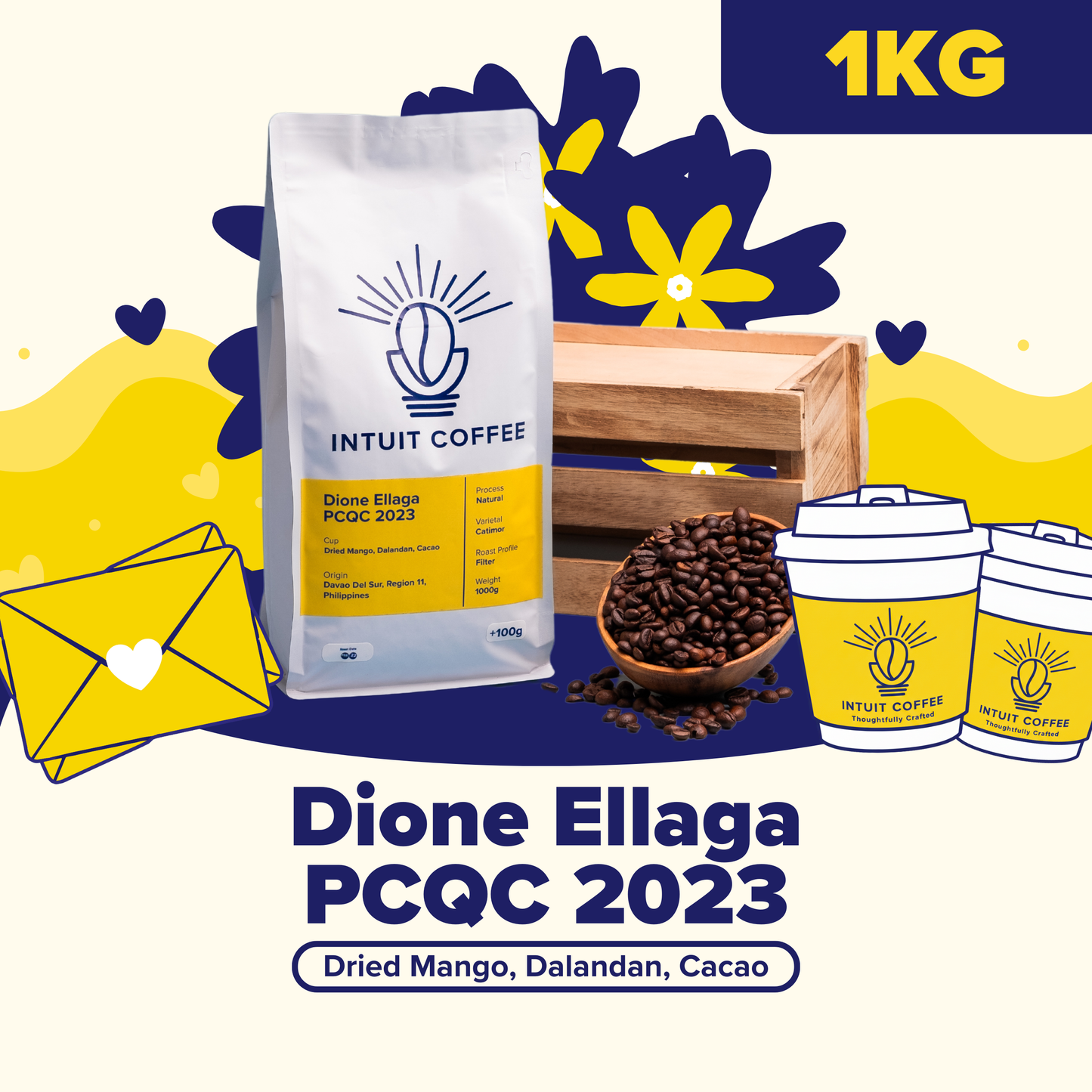 Dione Ellaga PCQC 2023