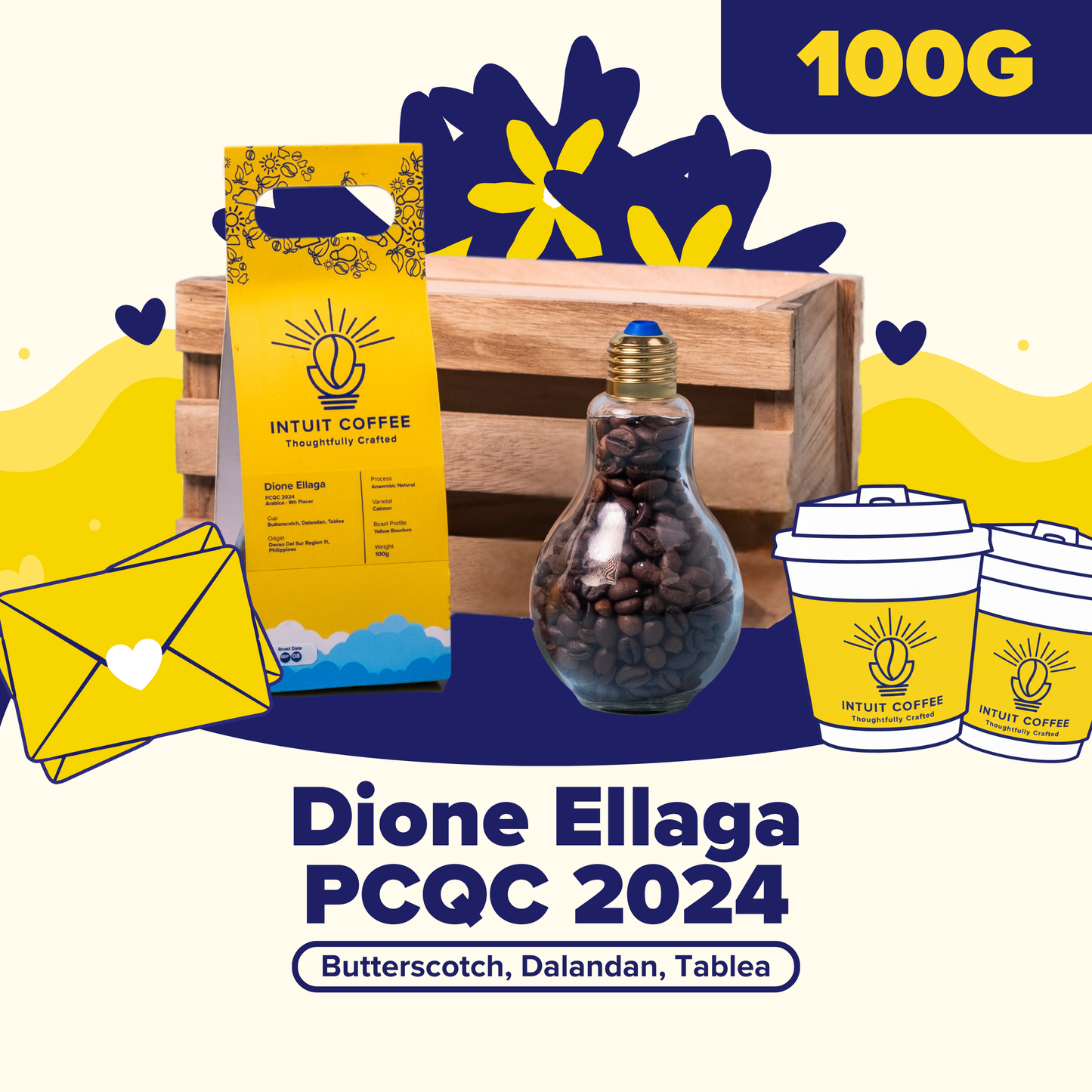 Dione Ellaga PCQC 2024