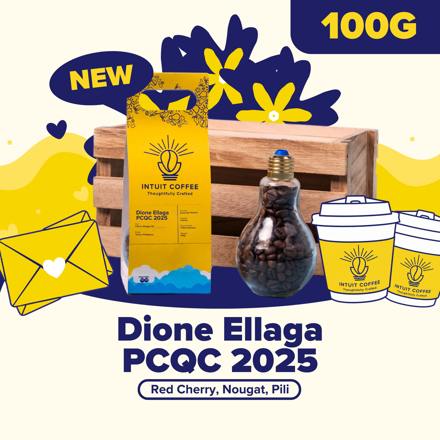 Dione Ellaga PCQC 2025