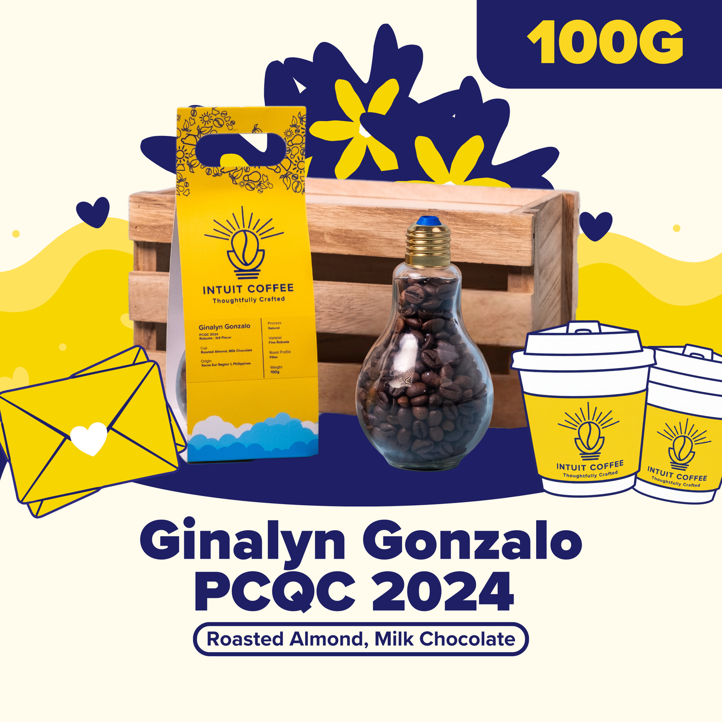 Ginalyn Gonzalo PCQC 2024