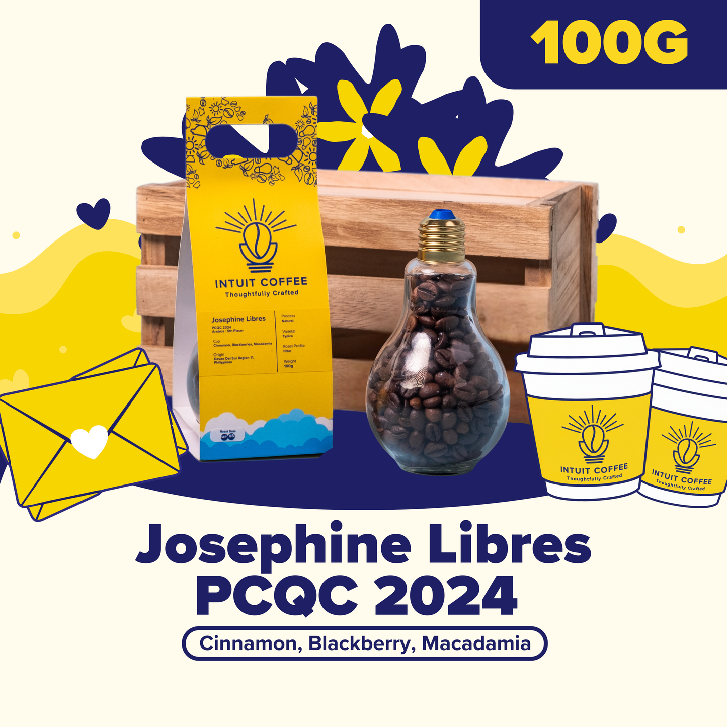 Josephine Libres PCQC 2024