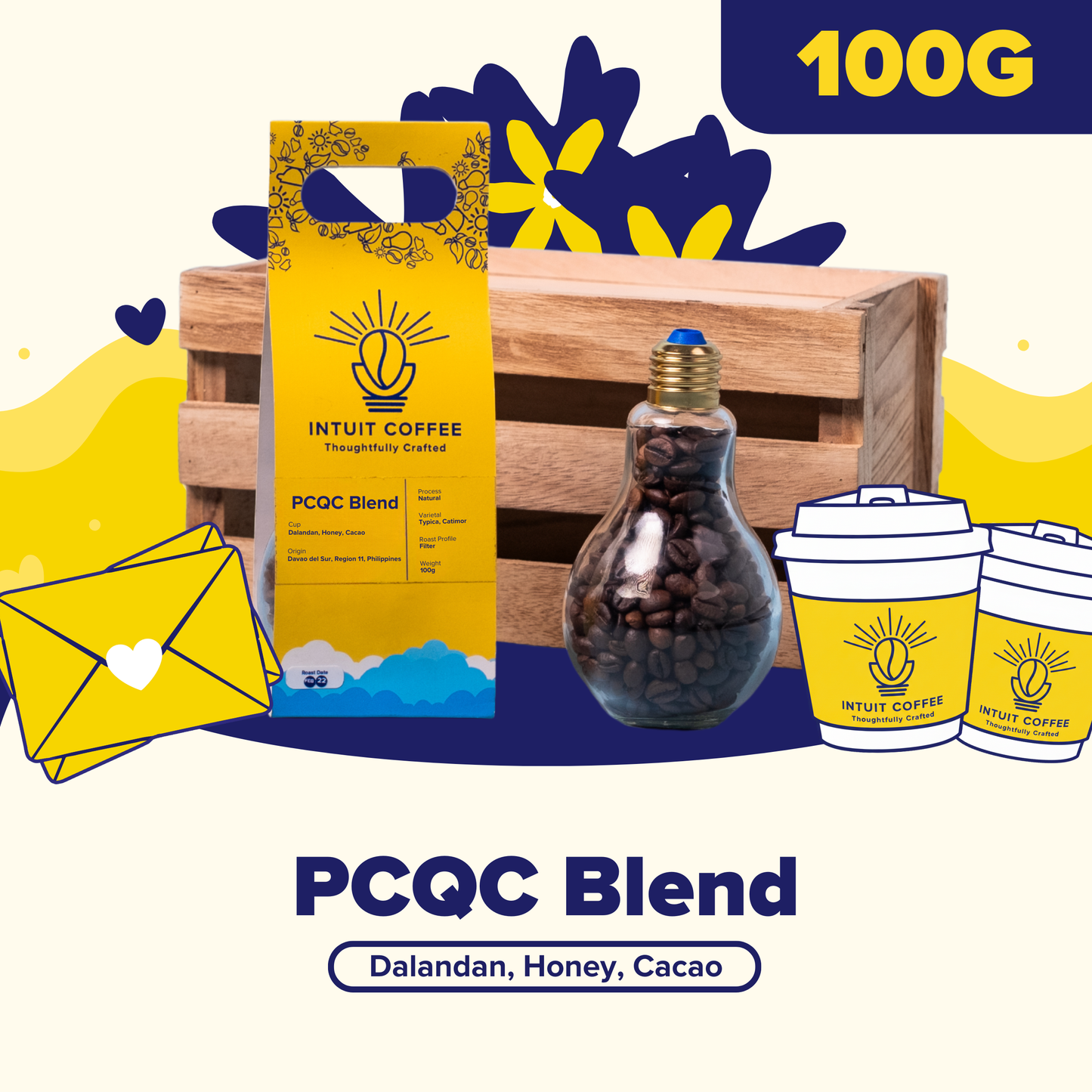 PCQC Blend
