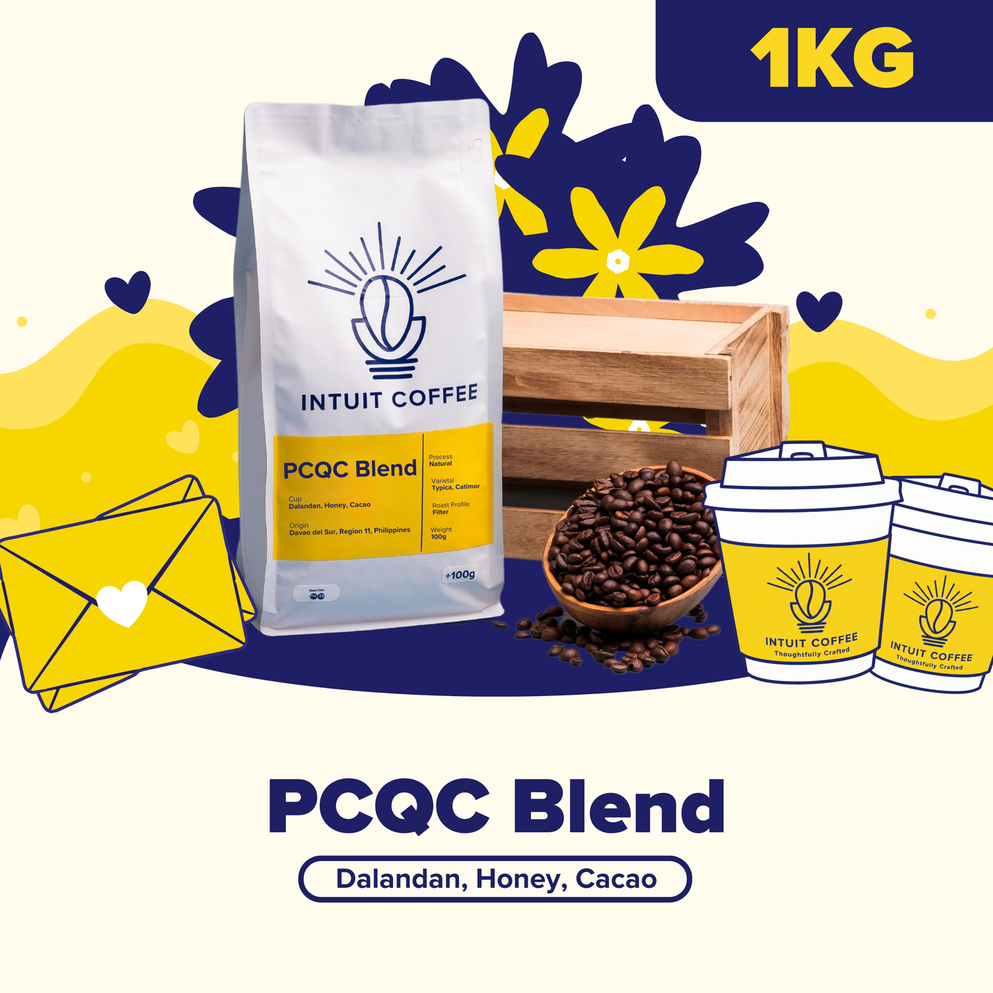 PCQC Blend